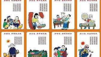 陕西八大怪顺口溜视频,趣味横生顺口溜揭秘