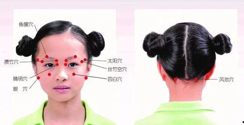 如何做眼保健操视频,呵护视力健康